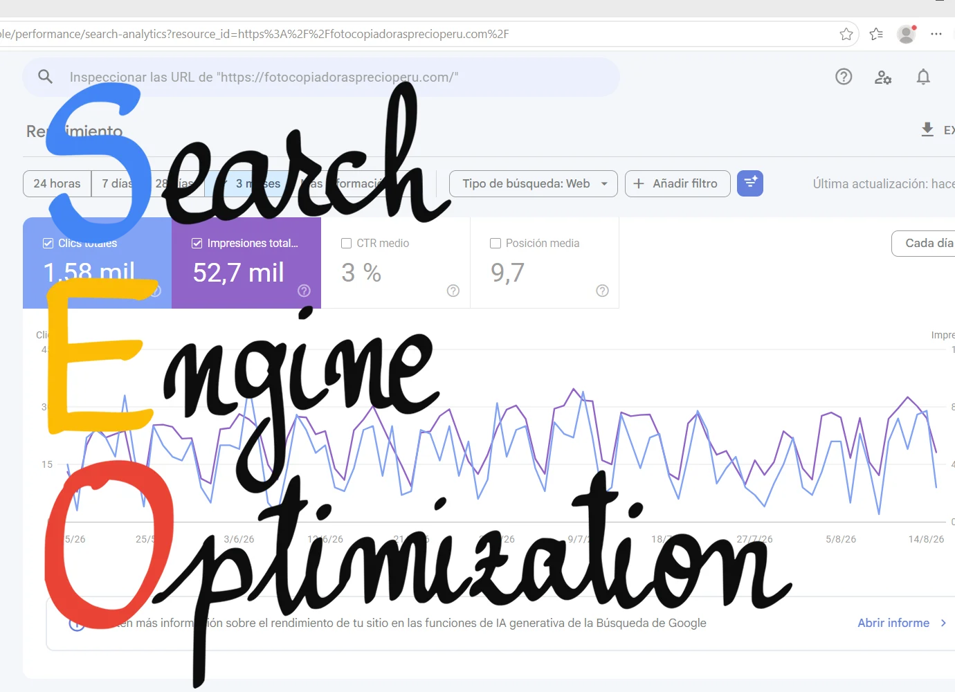 SEO orgánico Perú